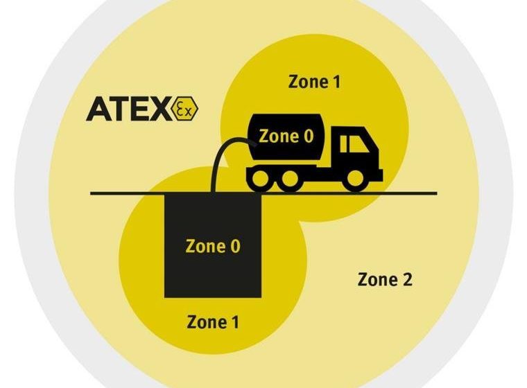 a yellow circle with black and white text